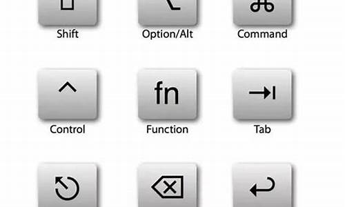 苹果电脑mac快捷键大全最新_苹果mac的快捷键大全