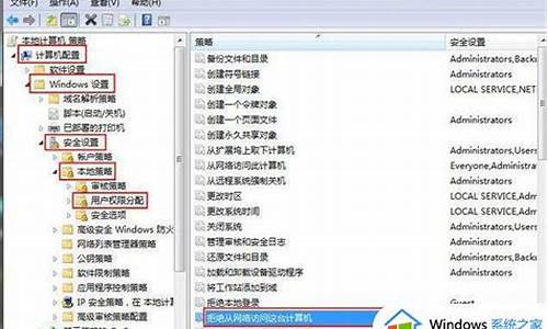 win7共享您没有权限访问请与网络管理员_win7共享没有使用权限