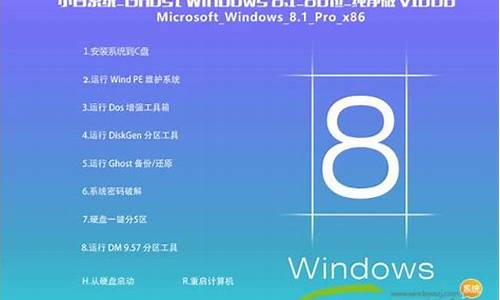 pe系统安装win8_pe系统安装win11教程