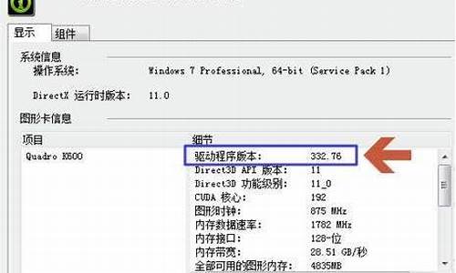 通用显卡驱动干嘛用的