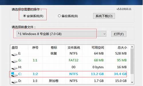 英特尔主板u盘装系统步骤