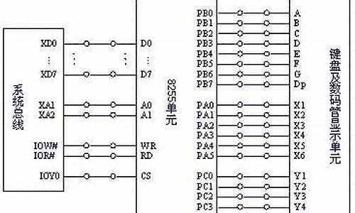 8255a键盘驱动电路_8255键盘原理