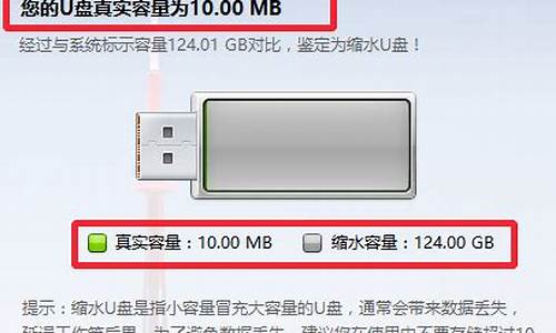缩水u盘还原真实容量_缩水u盘还原真实容量会变小吗