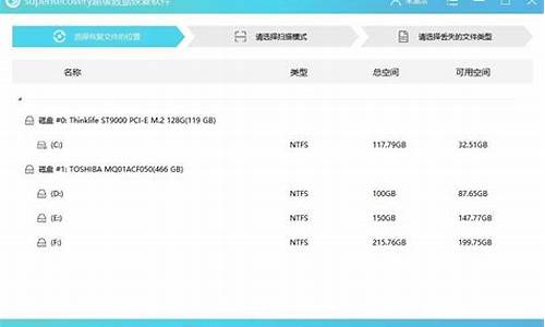 移动硬盘打不开提示格式化如何恢复数据_移动硬盘打不开提示格式化如何恢复数据