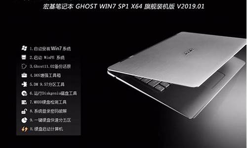 宏基win7旗舰版激活码_宏碁笔记本win7旗舰版激活